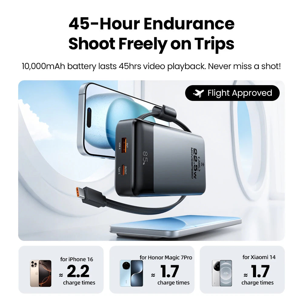 MOVESPEED MSP17 Power Bank 10000mAh 2-in-1 with Folding EU Plug