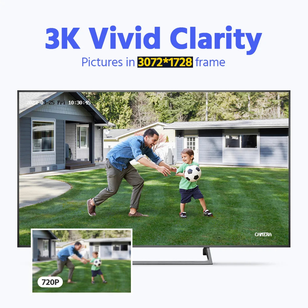 ANNKE 4K Dual‑Light PoE CCTV System | 8CH H.265+, 2.8mm Lens, Human & Vehicle Detection