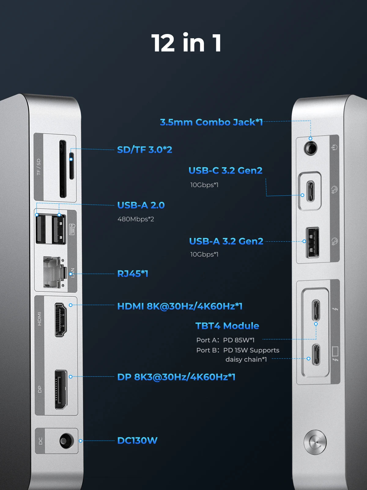 ORICO Thunderbolt 4 USB‑C Docking Station with 8K30Hz HDMI, USB 3.2 Gen2 Hub & Type‑C Splitter