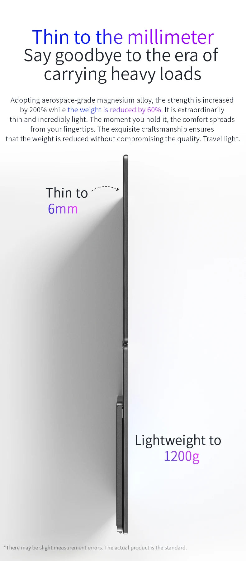 Sibolan 16 inch 2.5K Dual Screen Portable Monitor 2560*1600P 60Hz Foldable Extender USB-C HDMI Ports For Laptop Mac & Wins - Limetastore