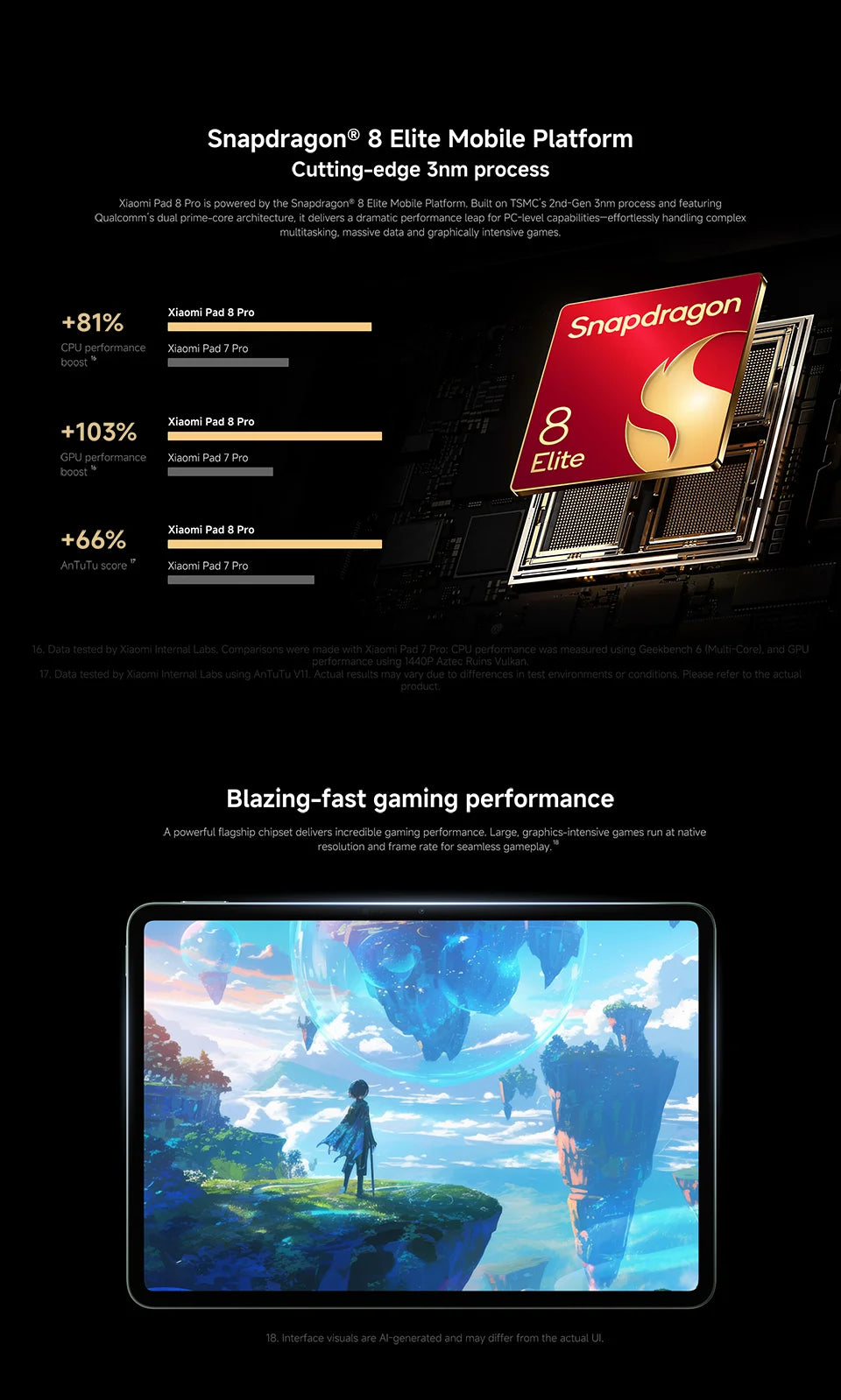 Warehouse FR Xiaomi Pad 8 Pro global Version 8 Hearts Snapdragon®8-core Elite processor, screen inches 11,2 K 144Hz, battery 9200 mAh, HyperCh 67 W - Limetastore