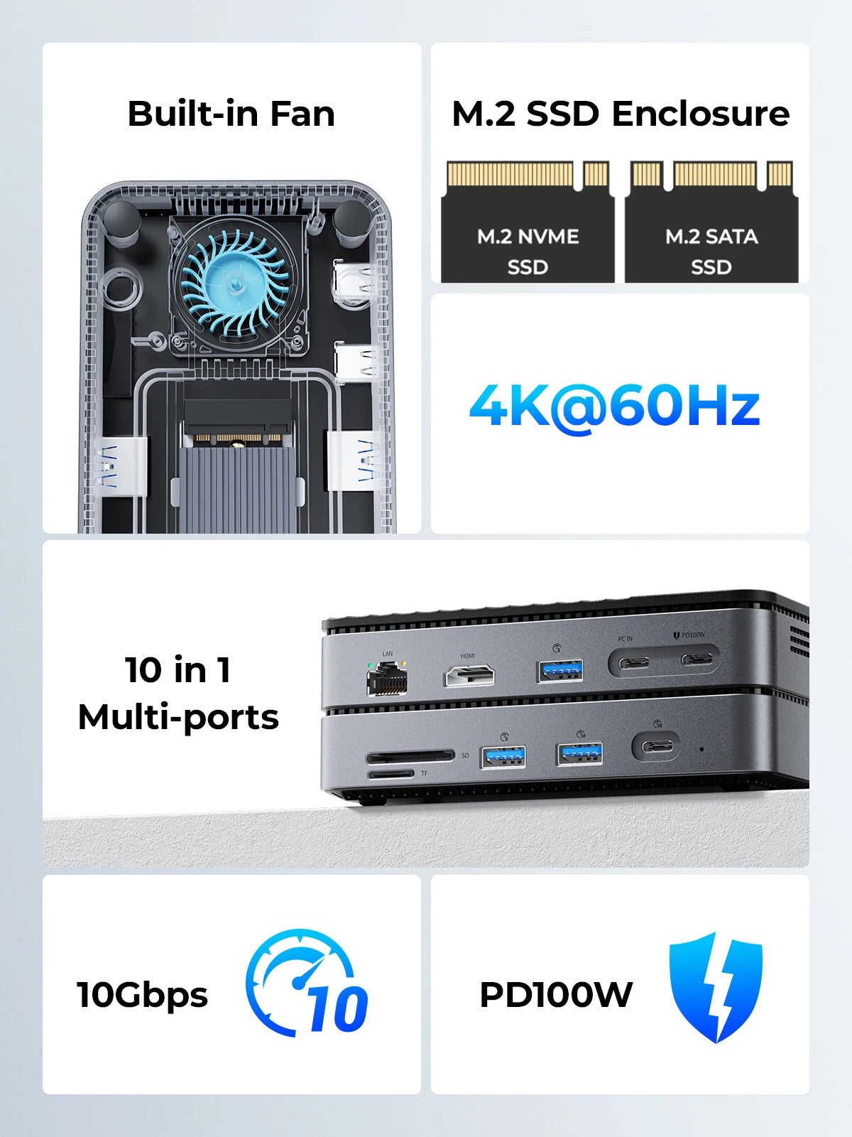 ORICO USB‑C Hub with Cooling Fan, M.2 NVMe/SATA SSD Enclosure