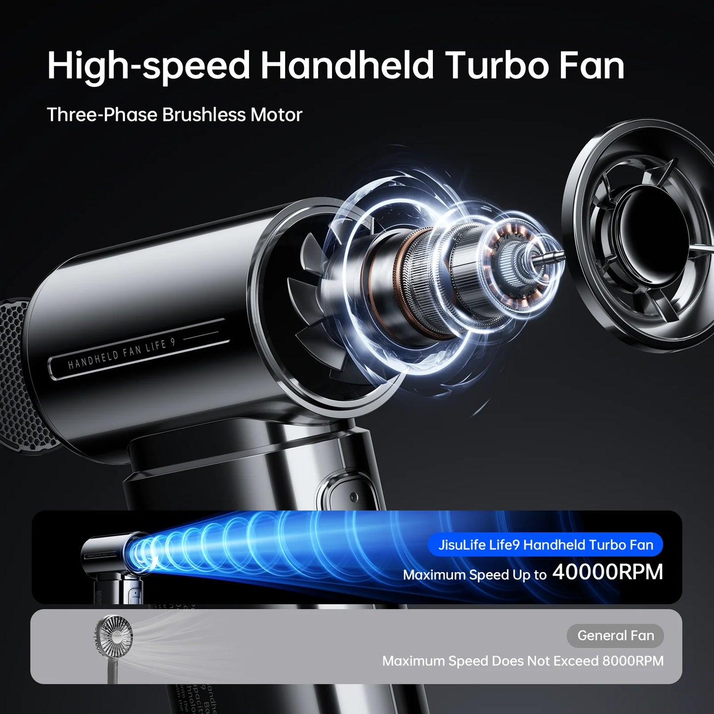 JISULIFE Life 9 Electroplate Plus Handheld Turbo Fan – 5000mAh High-Performance Battery