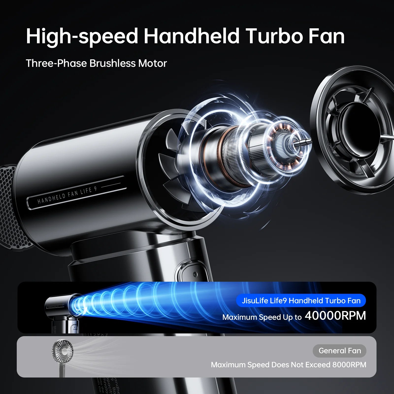 JISULIFE Life 9 Electroplate Plus Handheld Turbo Fan – 5000mAh High-Performance Battery