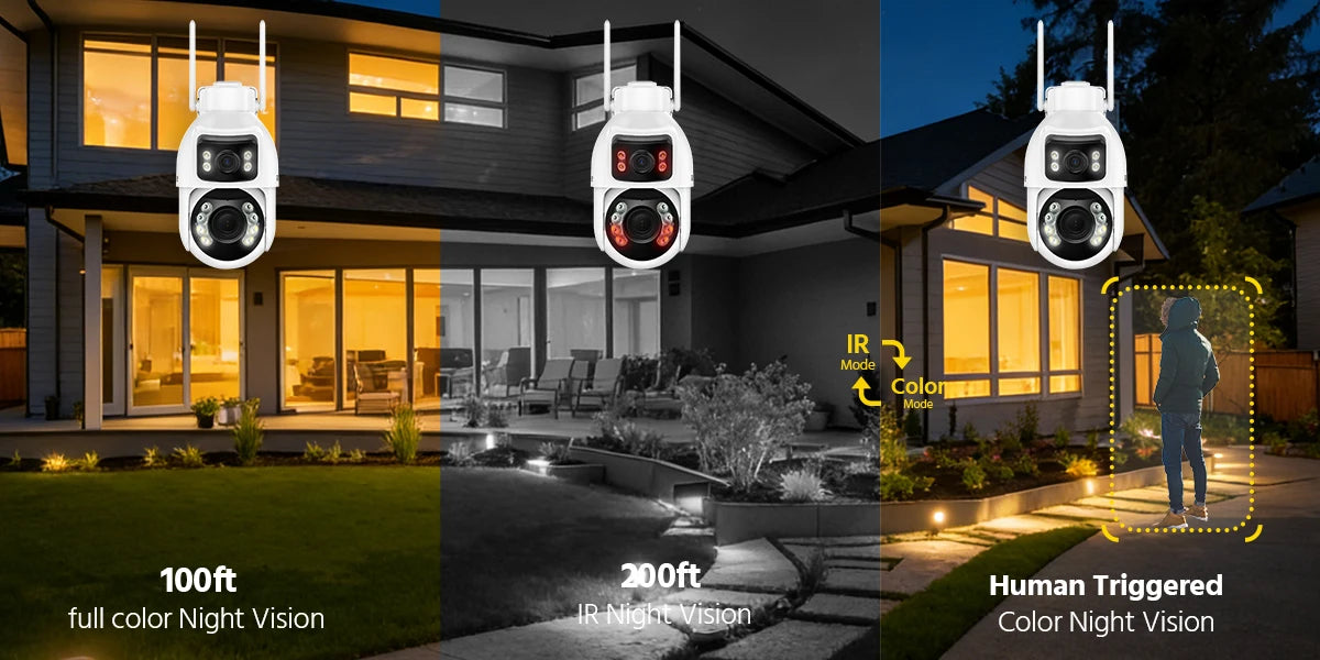 ANNKE WCD1012 10MP Dual‑Lens PTZ Camera | 12× Zoom, AI Tracking, WiFi