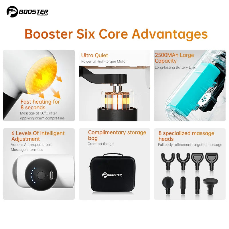 Booster V3 – Mini Electric Massage Gun | 6‑Speed Percussion Massager, Hot Compress, Portable Deep