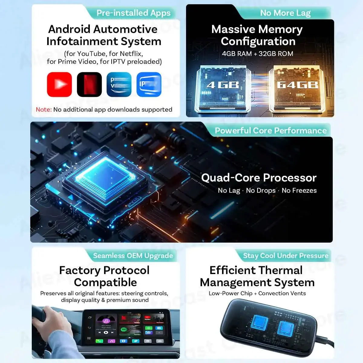 OTTOCAST Play2Video Ultra 2026 Wireless CarPlay Adapter