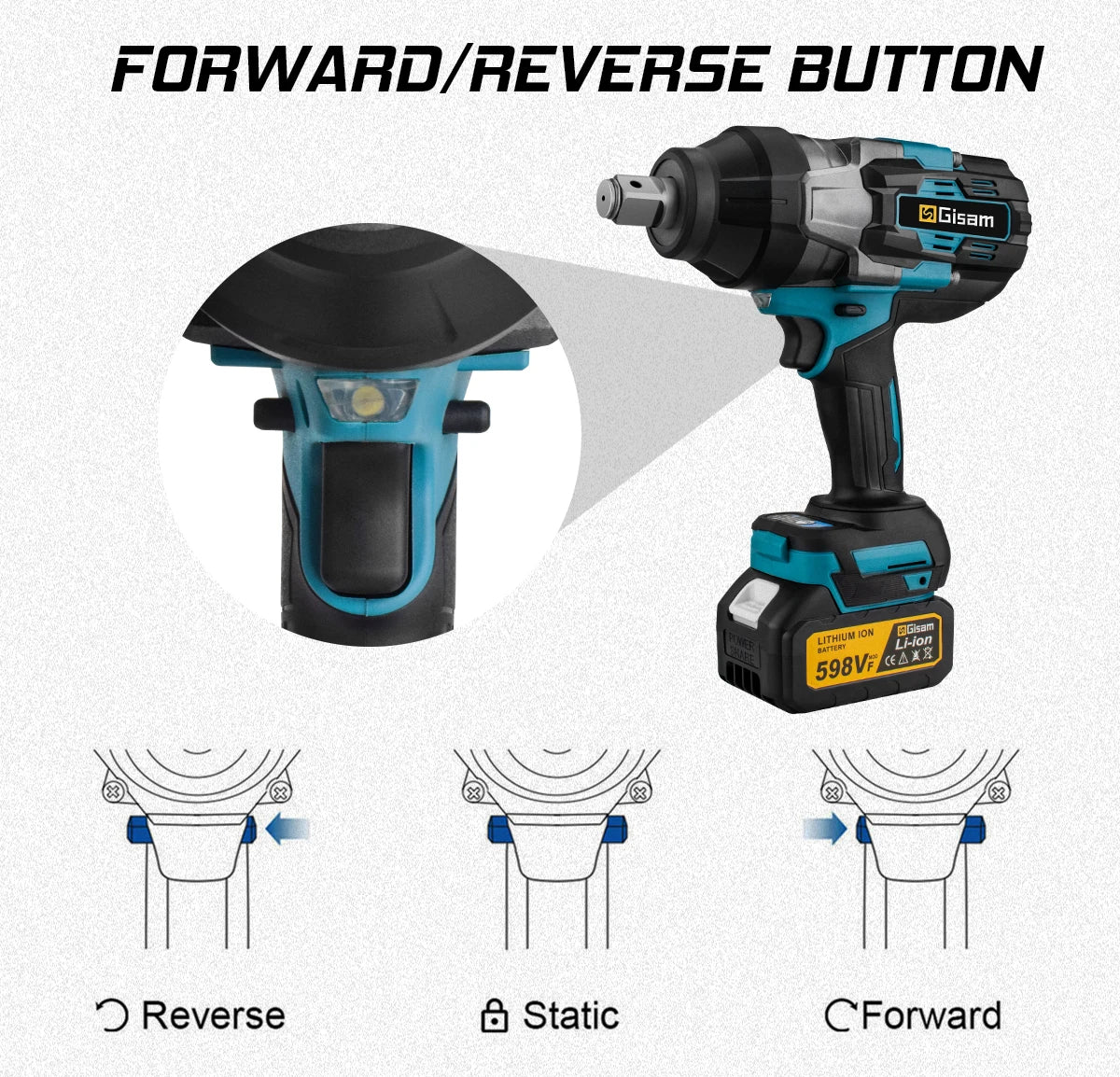 GISAM 3100N.M Brushless Electric Impact Wrench 3/4 Inch Cordless Torque Wrench Screwdriver Power Tool For Makita 18V Battery Pin