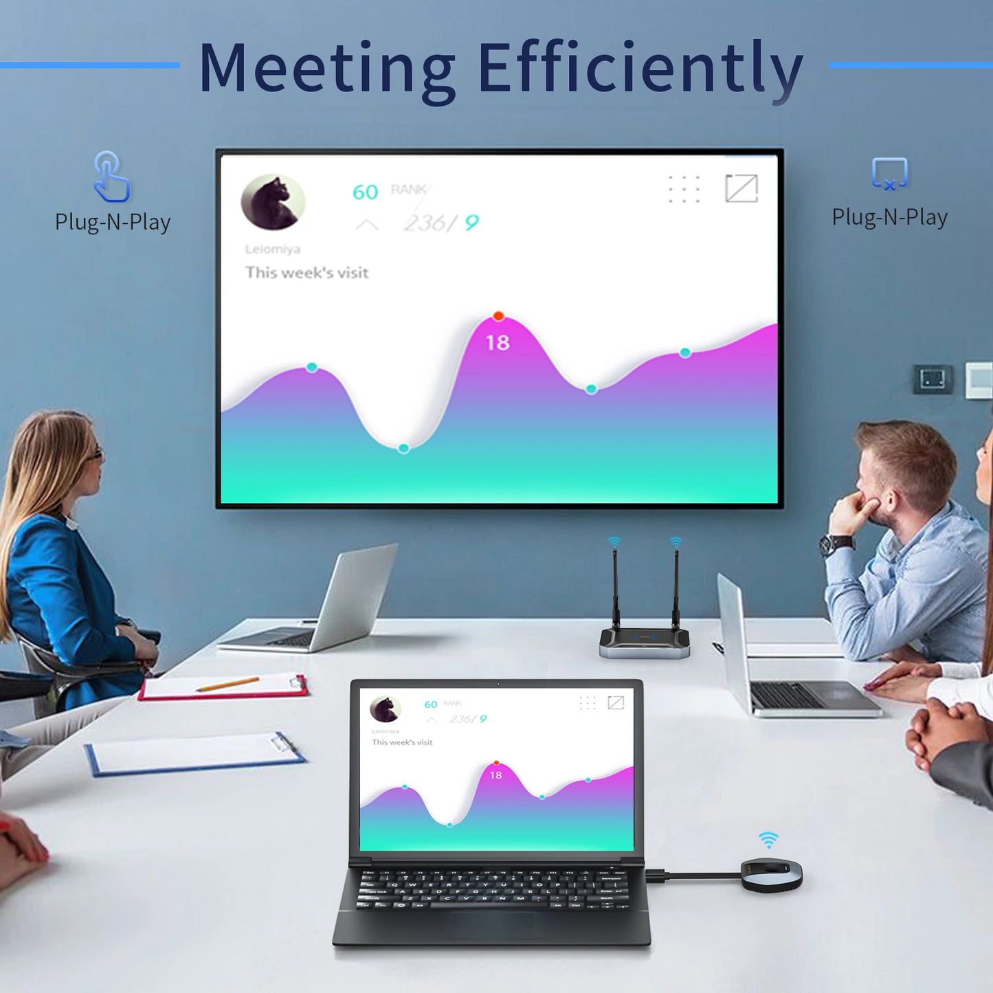 50m 5G Wireless 4K HDMI Transmitter & Receiver | Multi‑Device Mirroring