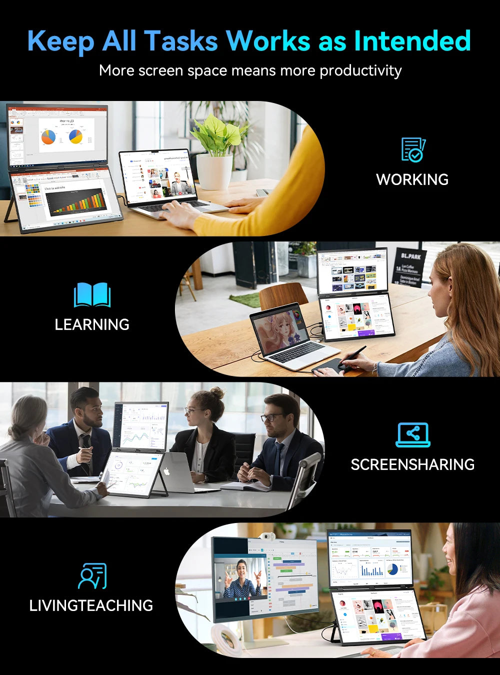 UPERFECT 100Hz Dual Screen Monitor 18.5" Laptop Folding Display w/ USB C Mini HDMI VESA Stand for Mac Phone Desktop - Limetastore