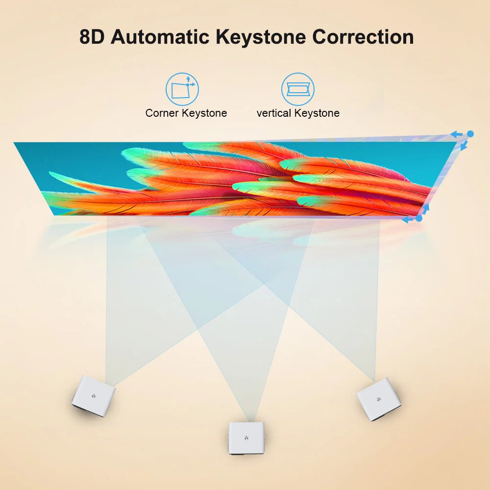 ThundeaL TD85SE pametni mini projektor – 800 ANSI lumnov, izvorna ločljivost 1080P, podpora za 4K, Android 12