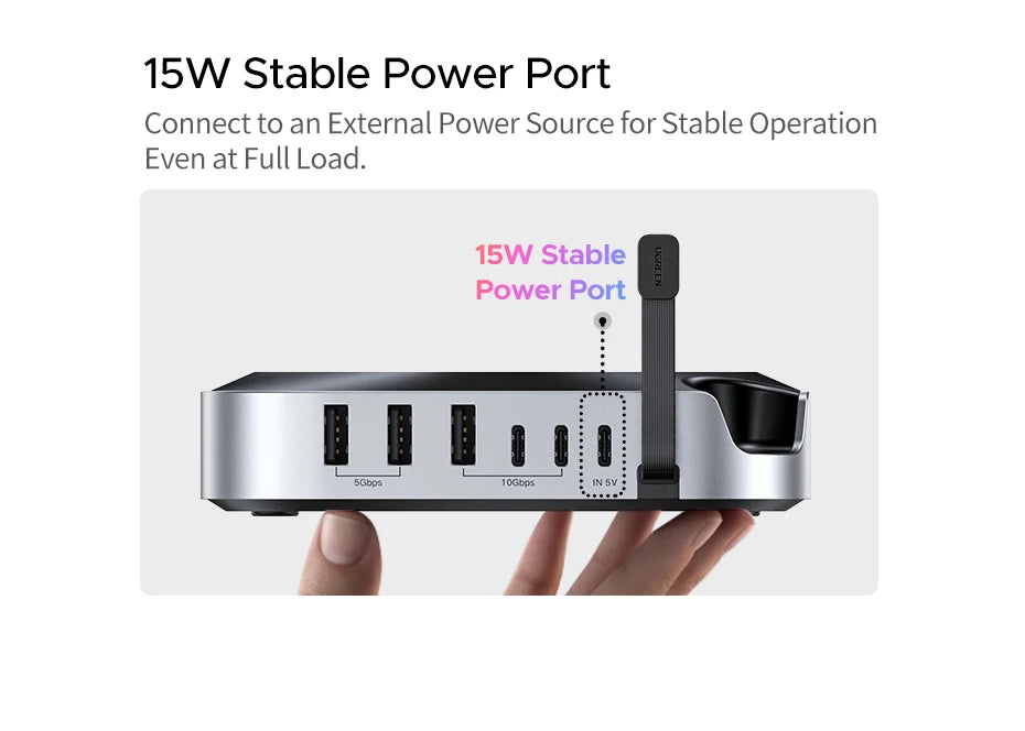 UGREEN USB‑C Docking Station for Mac Mini M4/M4 Pro with M.2 NVMe SSD Enclosure