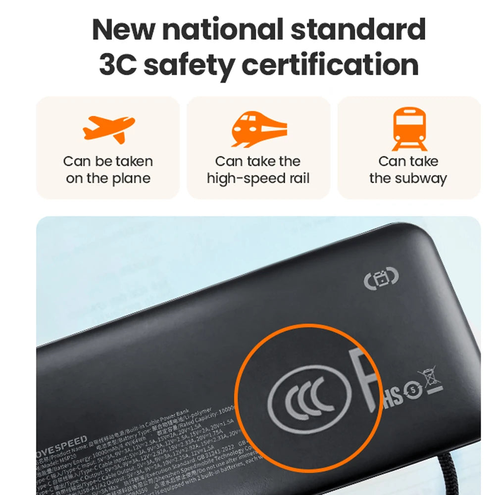 MOVESPEED Blade-Shape Power Bank 20000mAh 35W Fast Charging