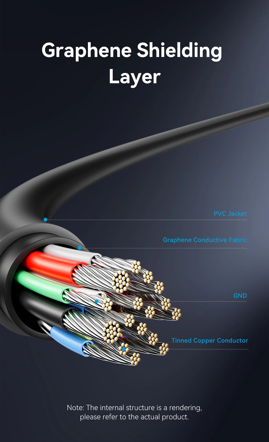 Vention USB‑C 6‑in‑1 Hub | HDMI 4K, PD 100W, RJ45, USB 3.0 Docking Station