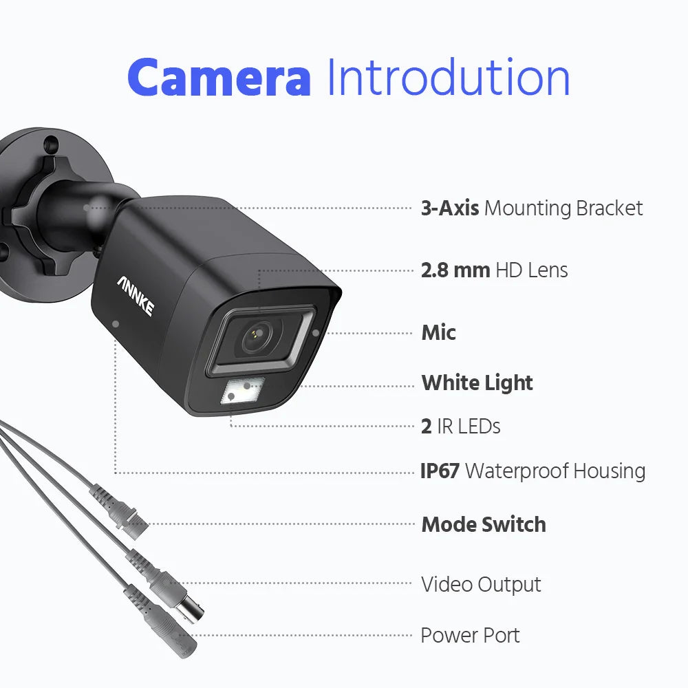 ANNKE 5MP Lite Ultra HD CCTV System | H.265+ 8CH DVR, 8× EXIR Cameras