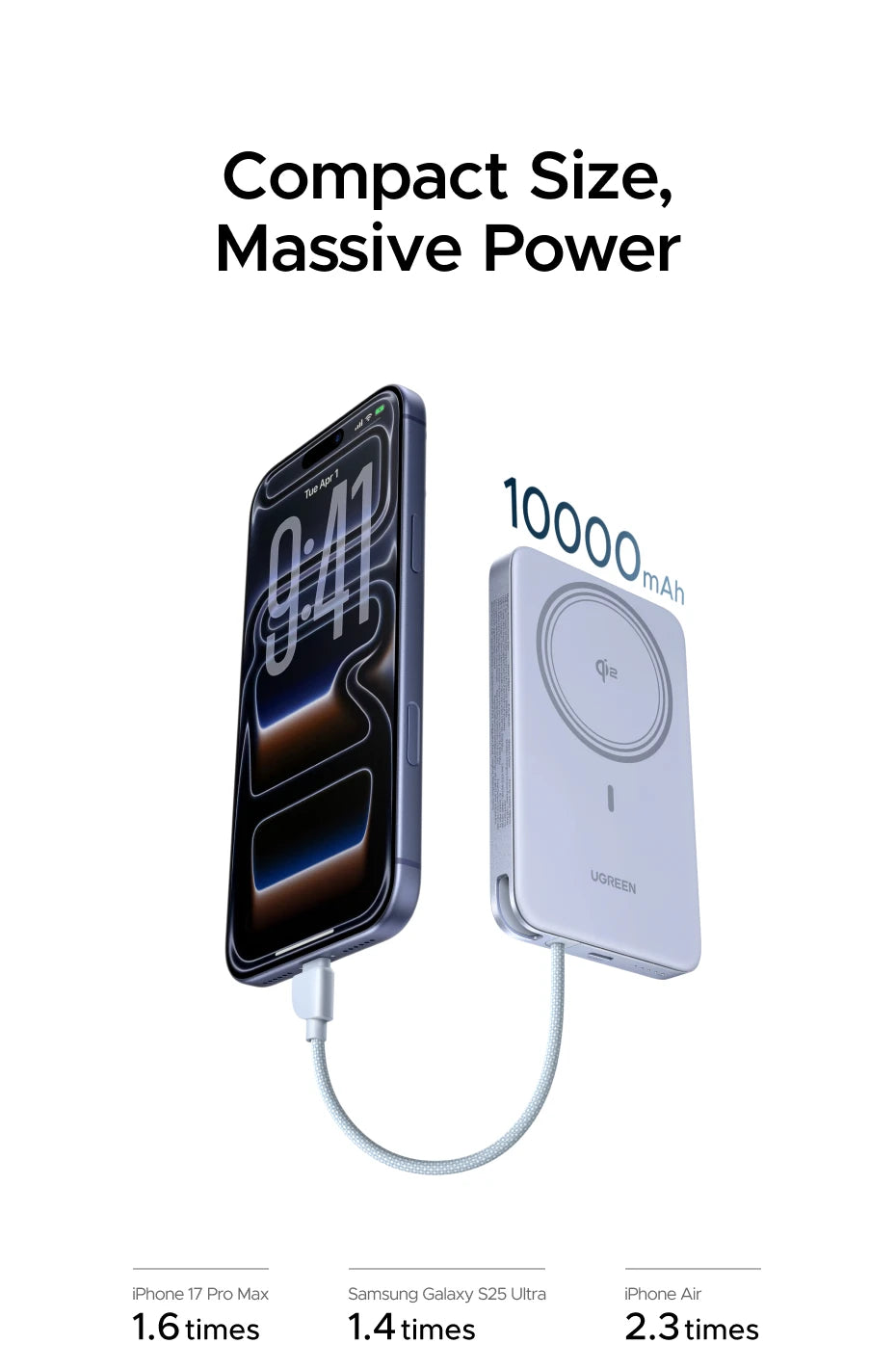 UGREEN Ultra‑Slim 30W 10000mAh Magnetic Power Bank – Wireless Qi2