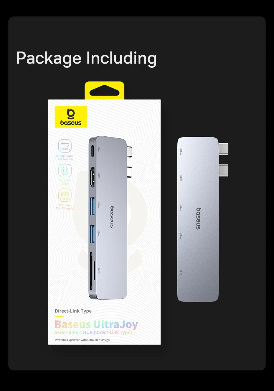Baseus Dual USB‑C Hub | HDMI 4K@30Hz, Thunderbolt 3/4 40Gbps, USB 3.0, SD/TF