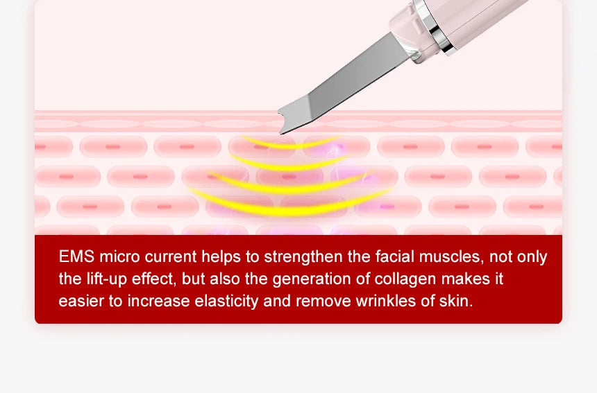 ANLAN Ultrasonic Skin Scrubber - Deep Cleaning Peeling Shovel for Facial Care and Skin Lifting - Ultrasonic Cleaner for Radiant Skin - Limetastore