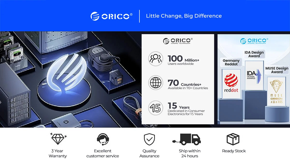 ORICO Portable External SSD – USB 3.2 Gen2 High‑Speed Solid State Drive