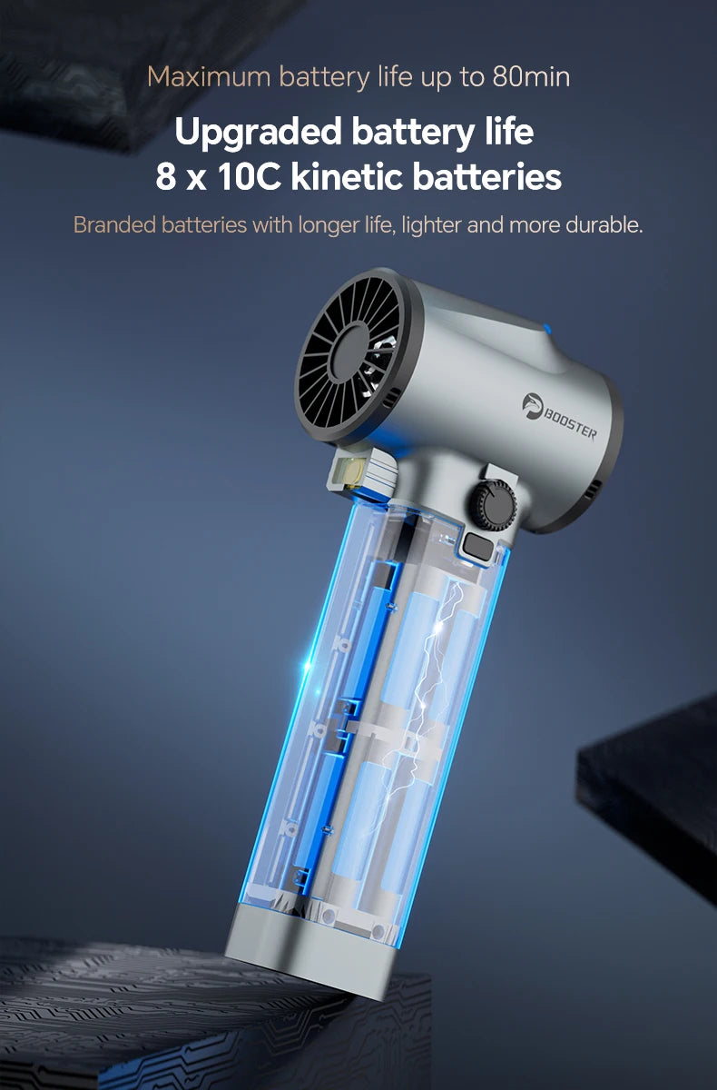 Turbo Jet Fan Max – 1.4kg Thrust, 750W High‑Power Car Dryer | 64mm Brushless Turbo Air