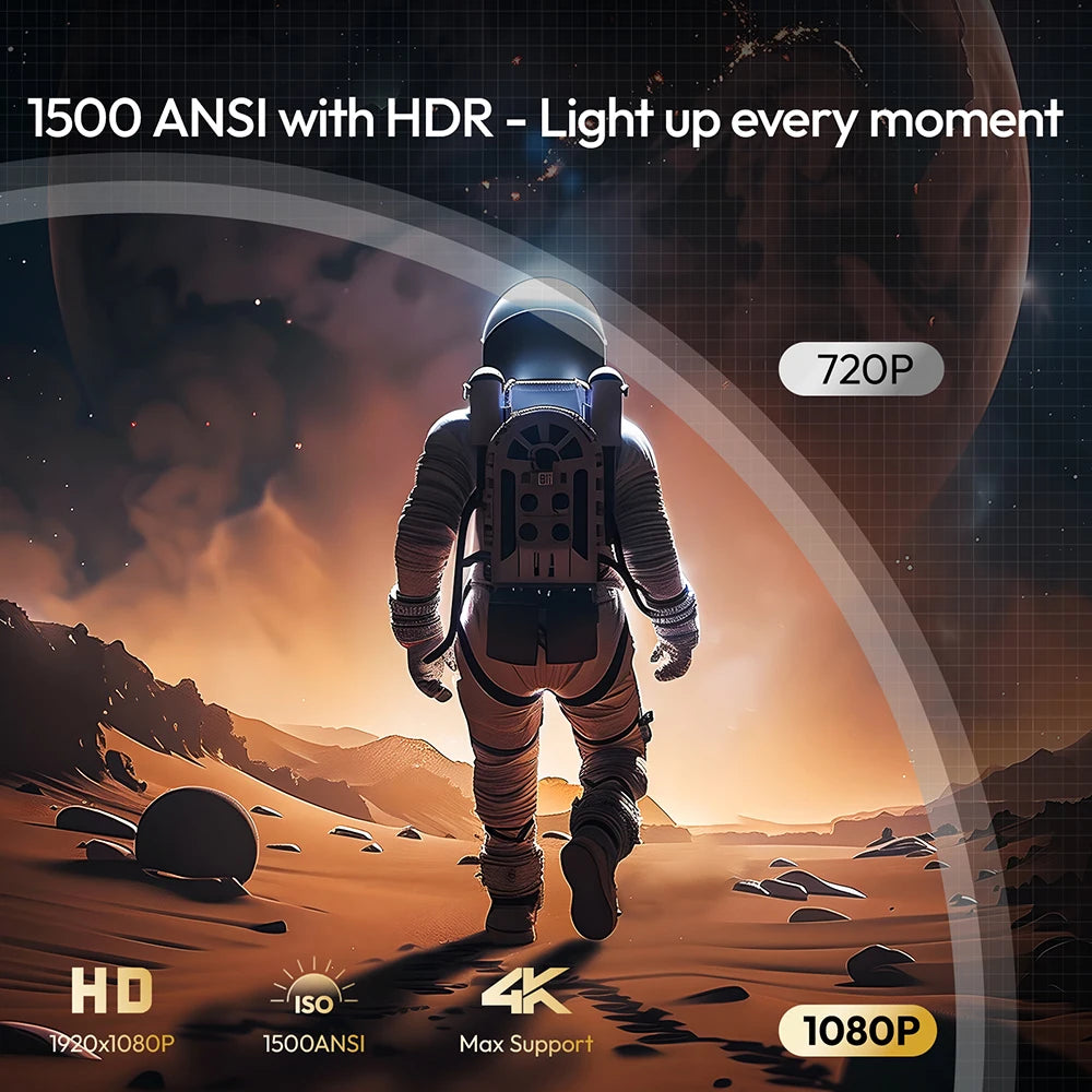 BYINTEK U14 Pro 4K UHD Smart Projector – 1500 ANSI Lumens, Android 11, Auto Keystone & 5G Wi-Fi