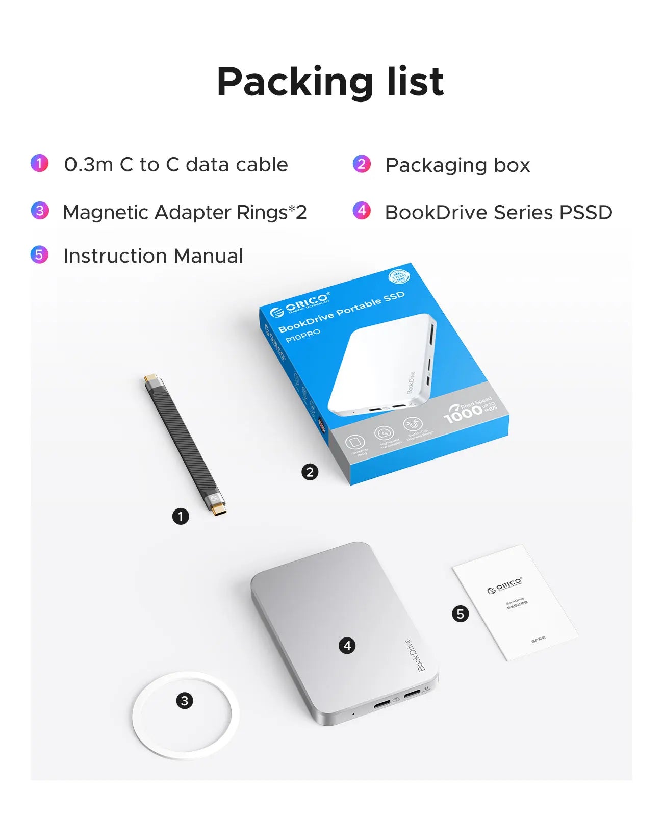 ORICO Magnetic External SSD for MacBook Pro with PD100W Charging, 4K ProRes HDR