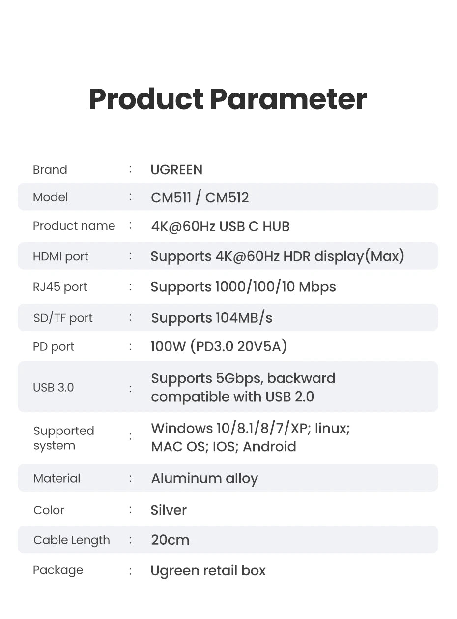UGREEN 7‑in‑1 USB‑C Hub with 4K60Hz HDMI, SD/TF Card Readers, USB 3.0 5Gbps, PD100W – Multiport