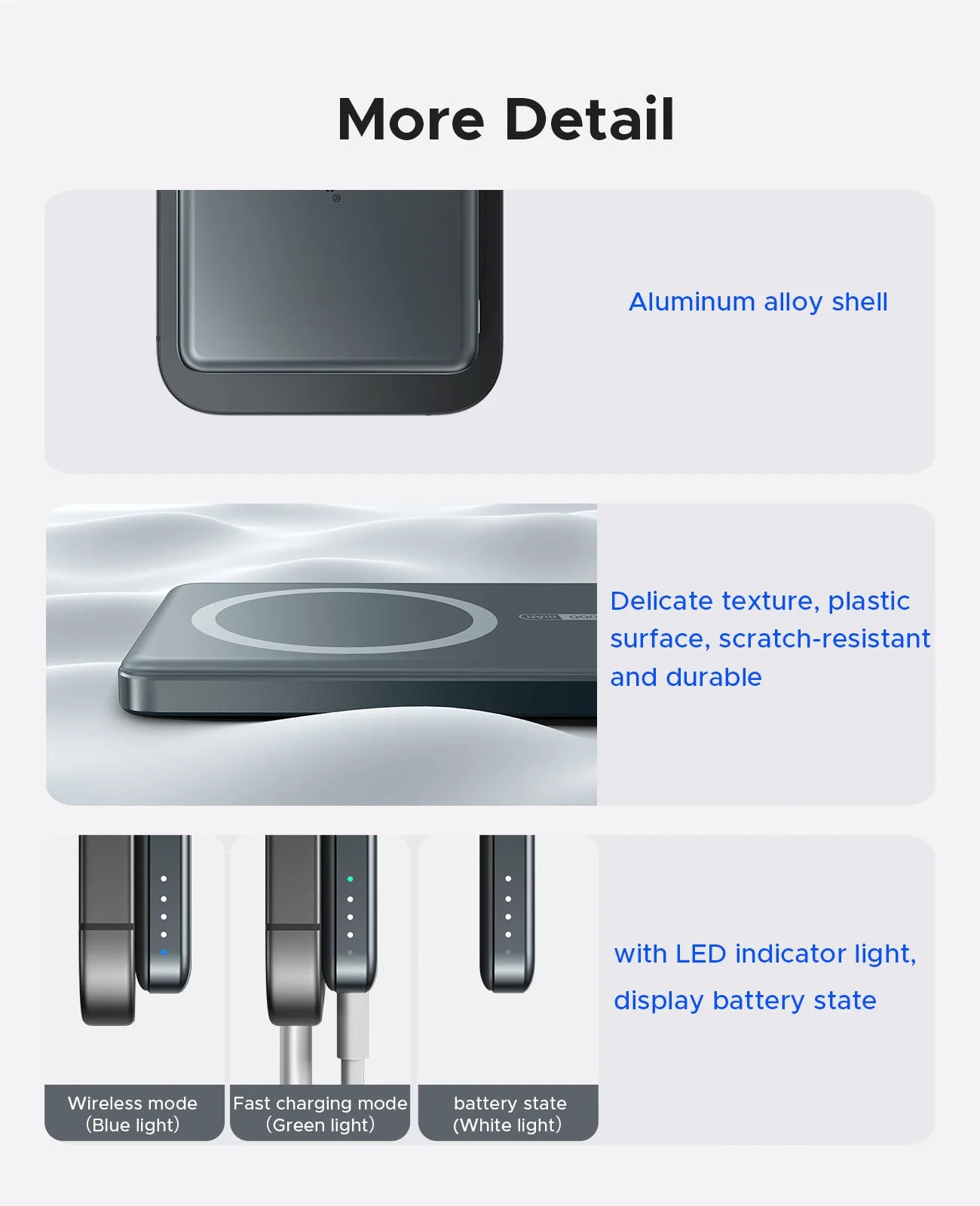 ORICO Kada Magnetic Power Bank – 5000mAh / 10000mAh PD22.5W Wireless External Battery