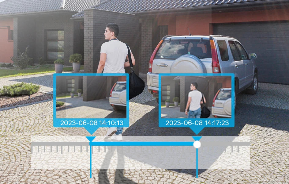 ZOSI 4K 32CH PoE Security Camera System – 8MP Ultra HD IP Cameras with AI Face