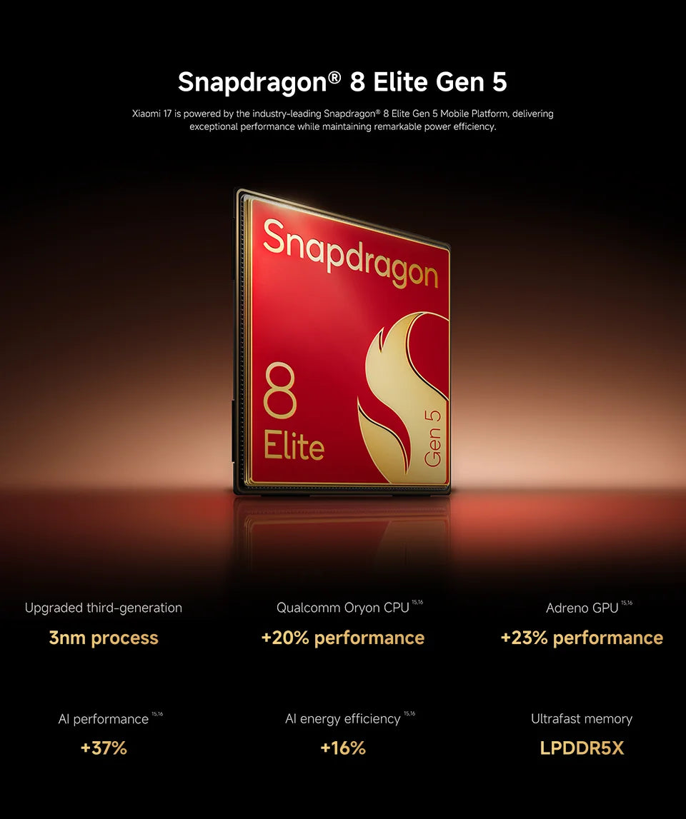 FR Warehouse Global Version Xiaomi 17 Smartphone Snapdragon® 8 Elite Gen 5 CPU Leica Camera 6330mAh 100W HyperCharge 6.3" OLED D - Limetastore