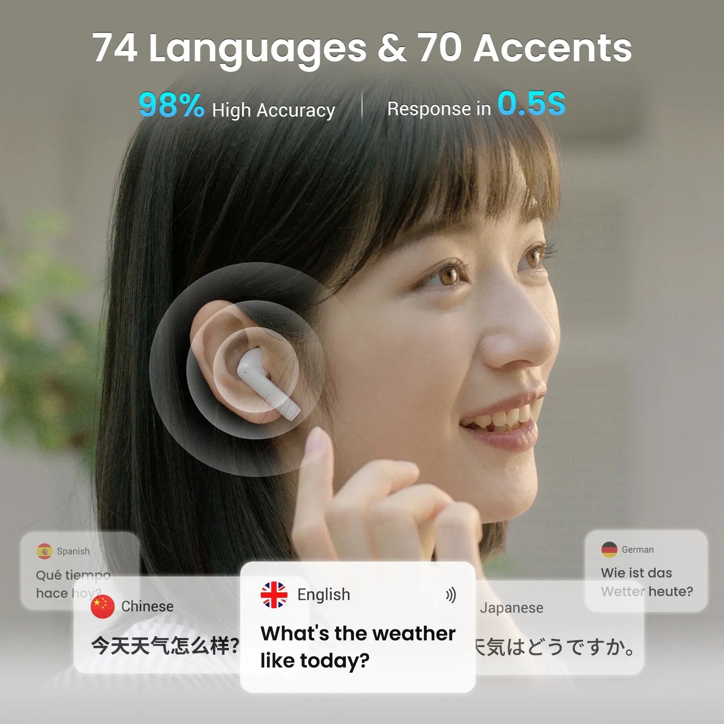 Wooask A8 ChatGPT Translator Earbuds with Touch Screen No App