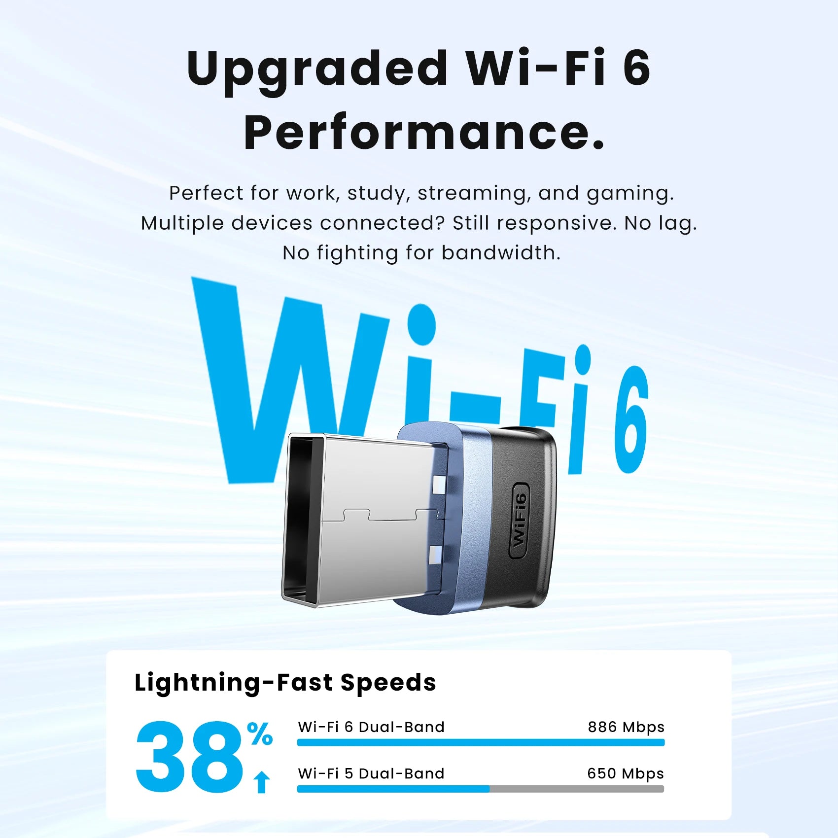 Vention WiFi 6 AX900 USB Adapter | Dual‑Band 2.4/5GHz Wireless Dongle for Windows PC & Laptop