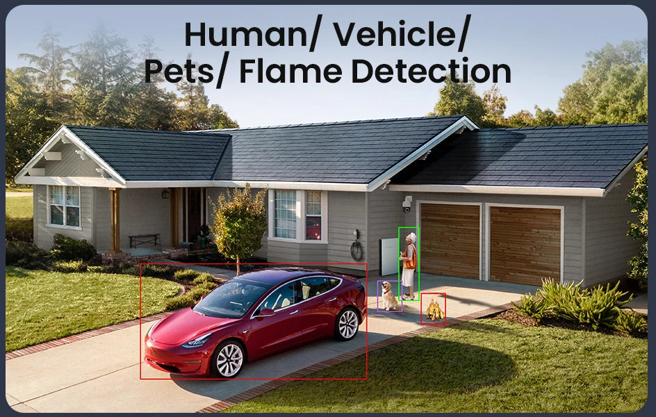 ZOSI 4K 32CH PoE Security Camera System – 8MP AI Human/Vehicle Detection, Dual‑Disk NVR & Auto‑Tracking