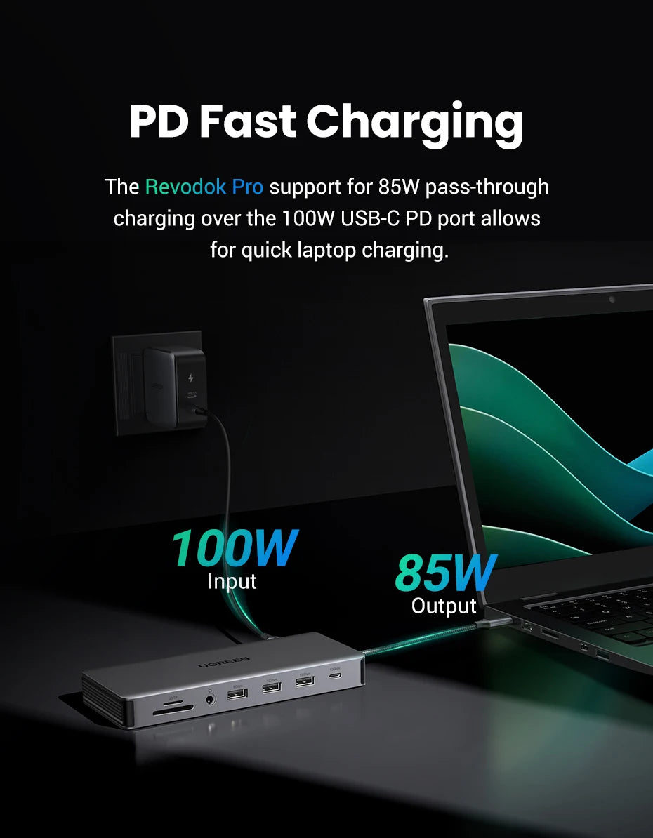 UGREEN 13‑in‑1 USB‑C Hub with Triple Display (Dual HDMI 4K60Hz + DP 4K60Hz), 10Gbps USB 3.2