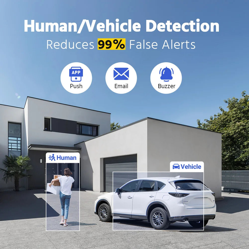 ANNKE 1080P Dual‑Light CCTV System | 8CH DVR, Human & Vehicle Detection, IP67 Outdoor Cameras