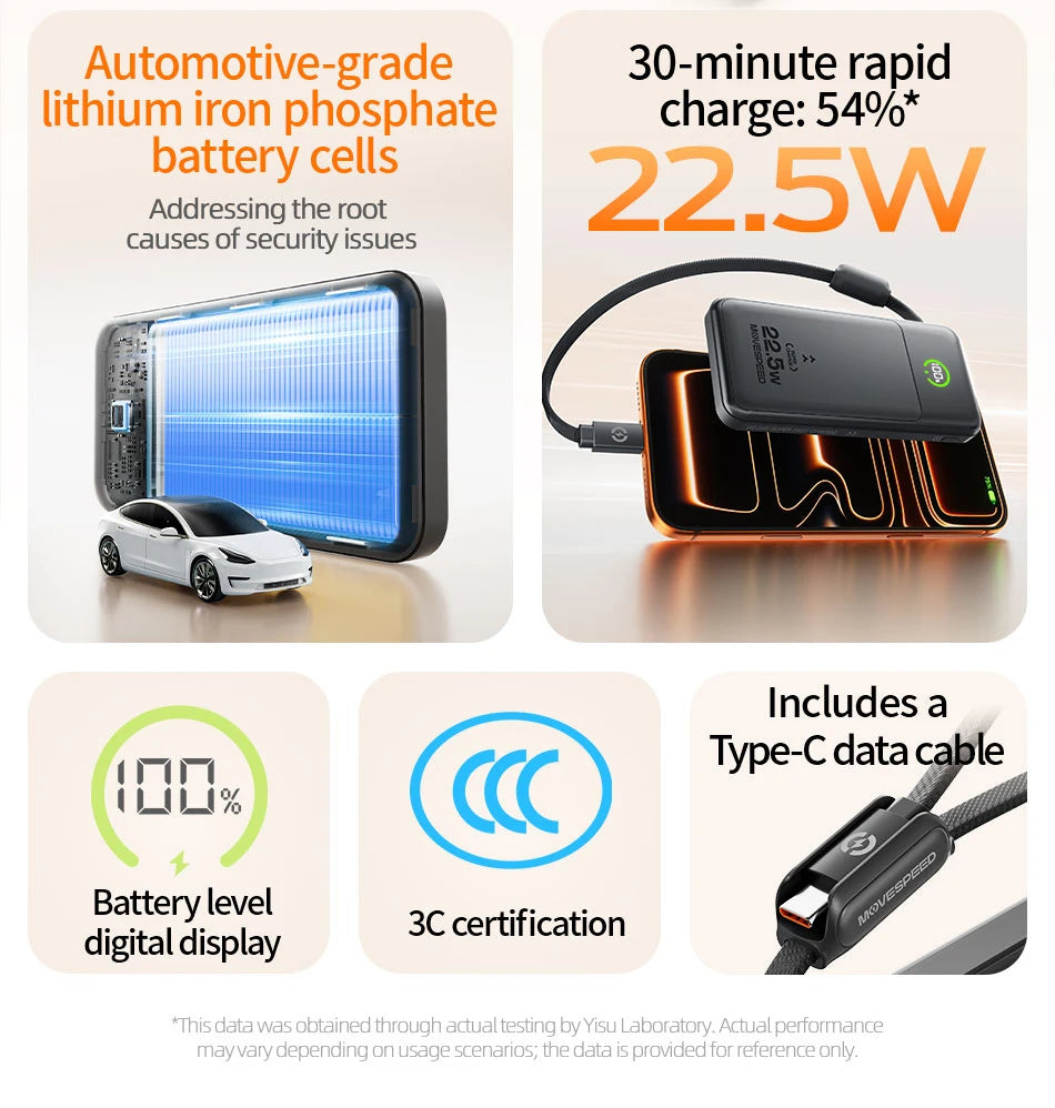 MOVESPEED P19 Power Bank 10000mAh with Built-in USB-C Cable