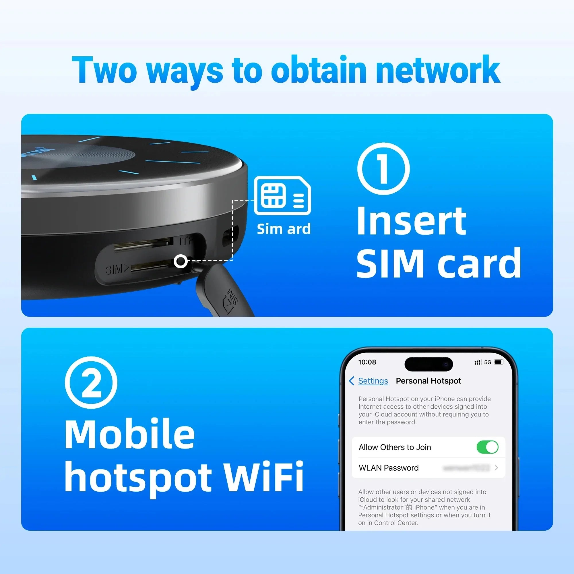 OTTOCAST OttoAiBox P3 Wireless CarPlay AI Box with HDMI
