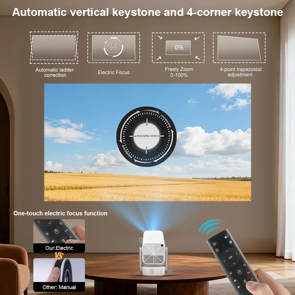 Pametni mini projektor ThundeaL TD80 Pro – izvorna ločljivost 1080P, podpora za 4K, operacijski sistem Android, WiFi in 3D LED