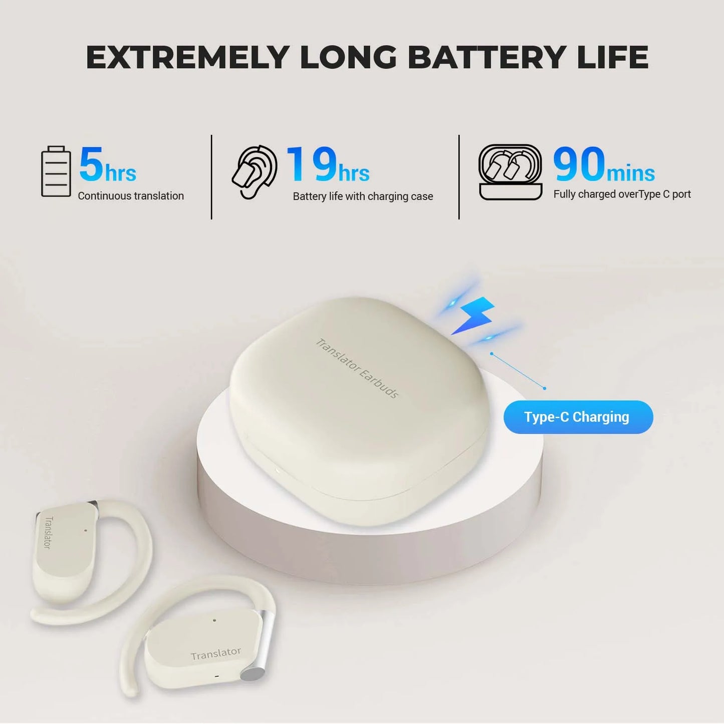 Wooask M9 Translator Earbuds 144 Languages 8 Offline Two-Way Real-Time