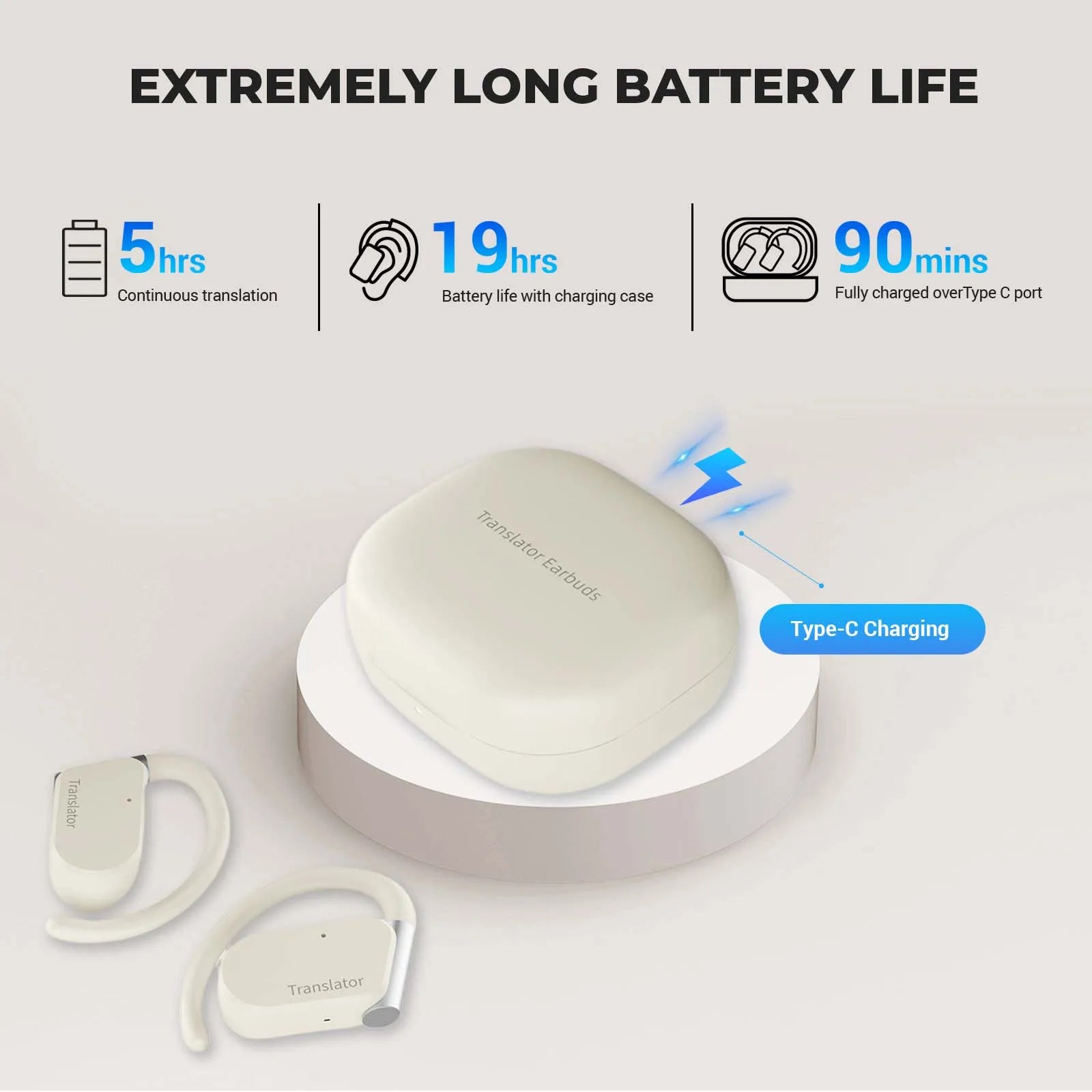Wooask M9 Translator Earbuds 144 Languages 8 Offline Two-Way Real-Time
