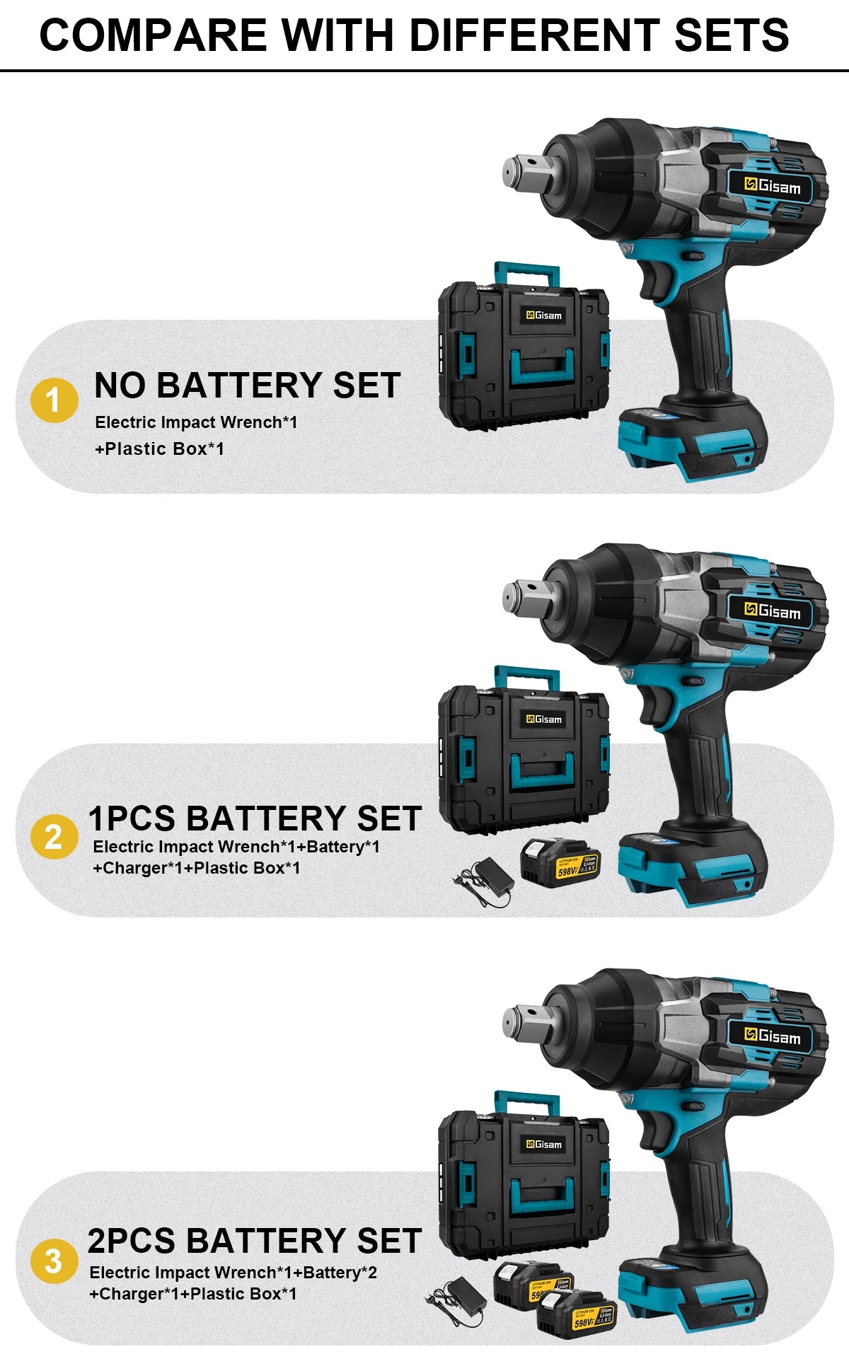 GISAM 3100N.M Brushless Electric Impact Wrench 3/4 Inch Cordless Torque Wrench Screwdriver Power Tool For Makita 18V Battery Pin