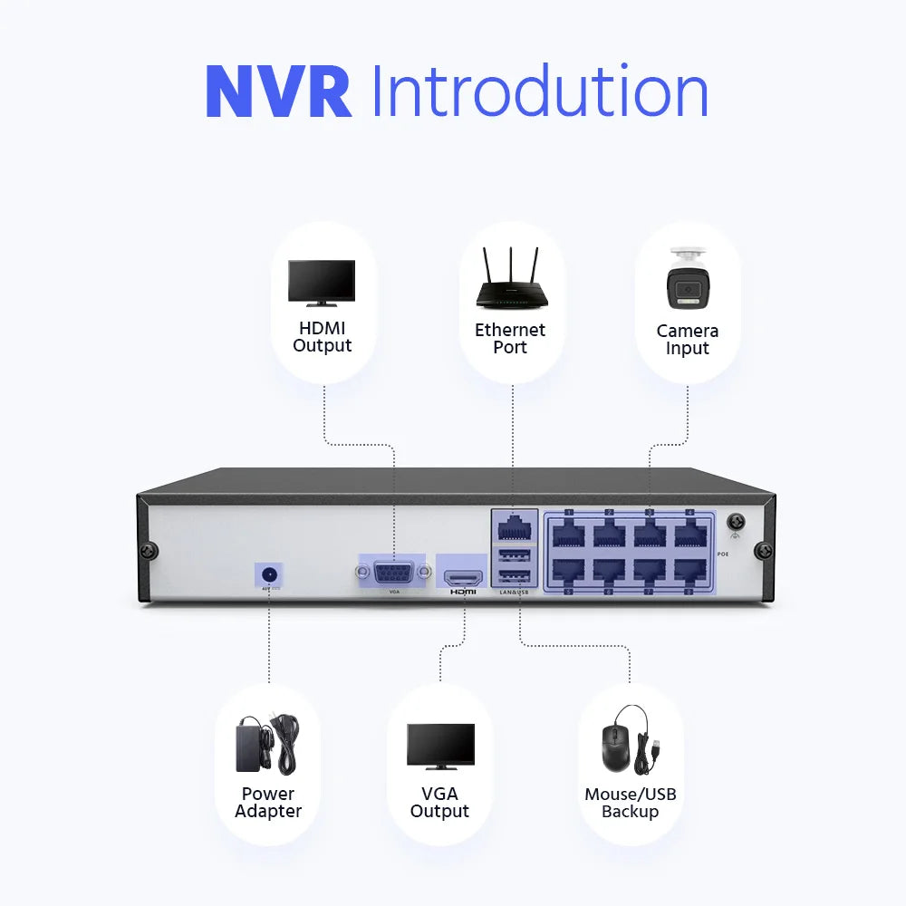 ANNKE H500 3K PoE CCTV System | 8CH NVR, Dual‑Light 5MP Cameras, Two‑Way Audio