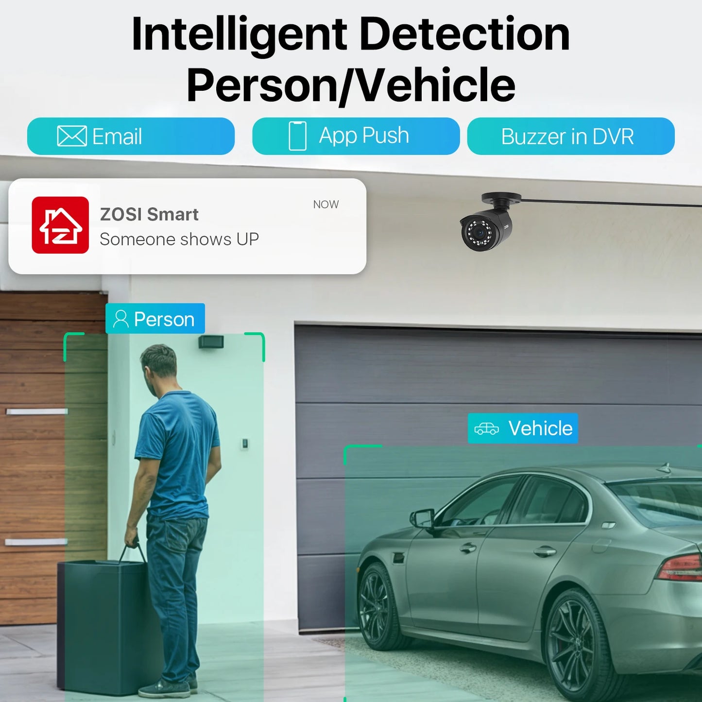 ZOSI 8CH 1080P CCTV Security System – 5MP Lite H.265+ DVR with 2/4/6/8× 2MP Outdoor Night Vision Cameras