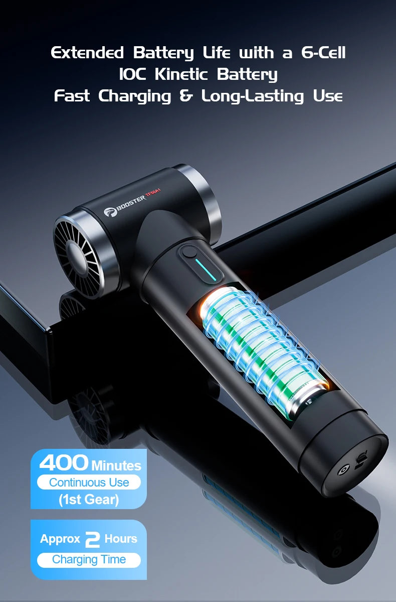 Booster TF50 – 600W High‑Power Turbo Air Blower | 4‑Speed Car Dryer, 170 ft/s Wind Speed