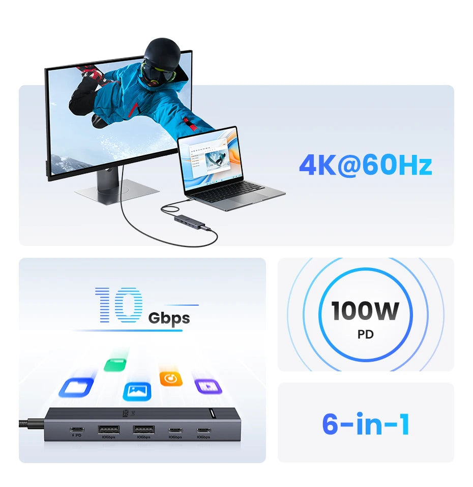 UGREEN USB‑C Hub with 4K60Hz HDMI, 10Gbps USB 3.2, PD100W, USB‑A/C Data Ports