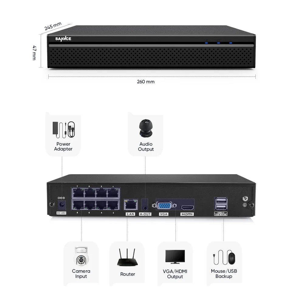 SANNCE 4K 8MP PoE CCTV System | 8CH NVR, Human Detection, Smart Tracking, Full‑Color Night Vision, ONVIF