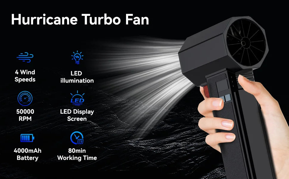 Booster TF64 – 64mm Brushless Turbo Jet Fan | 1600g Thrust, 750W High‑Power Car Dryer & Air Blower