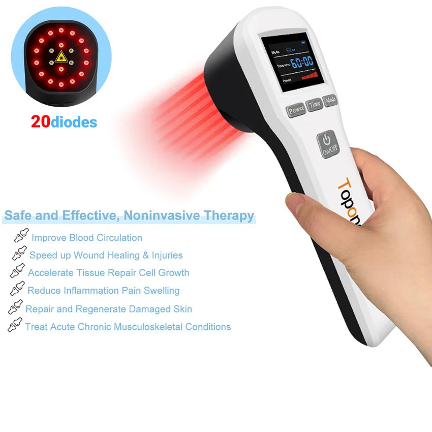 Toponechoice 880mW Professional Cold Laser Therapy Device – 650nm & 808nm
