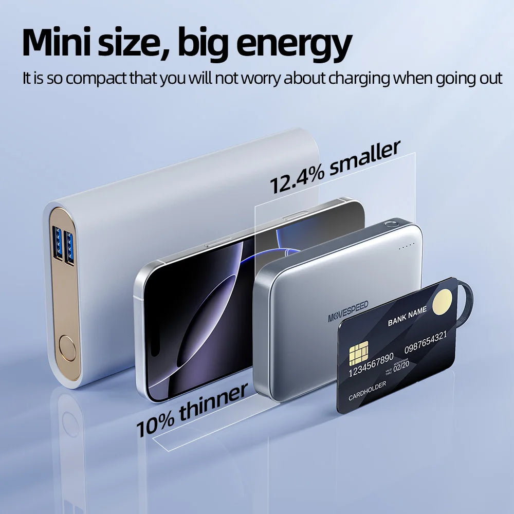 MOVESPEED S20Plus 20000mAh Magnetic Power Bank MagSafe