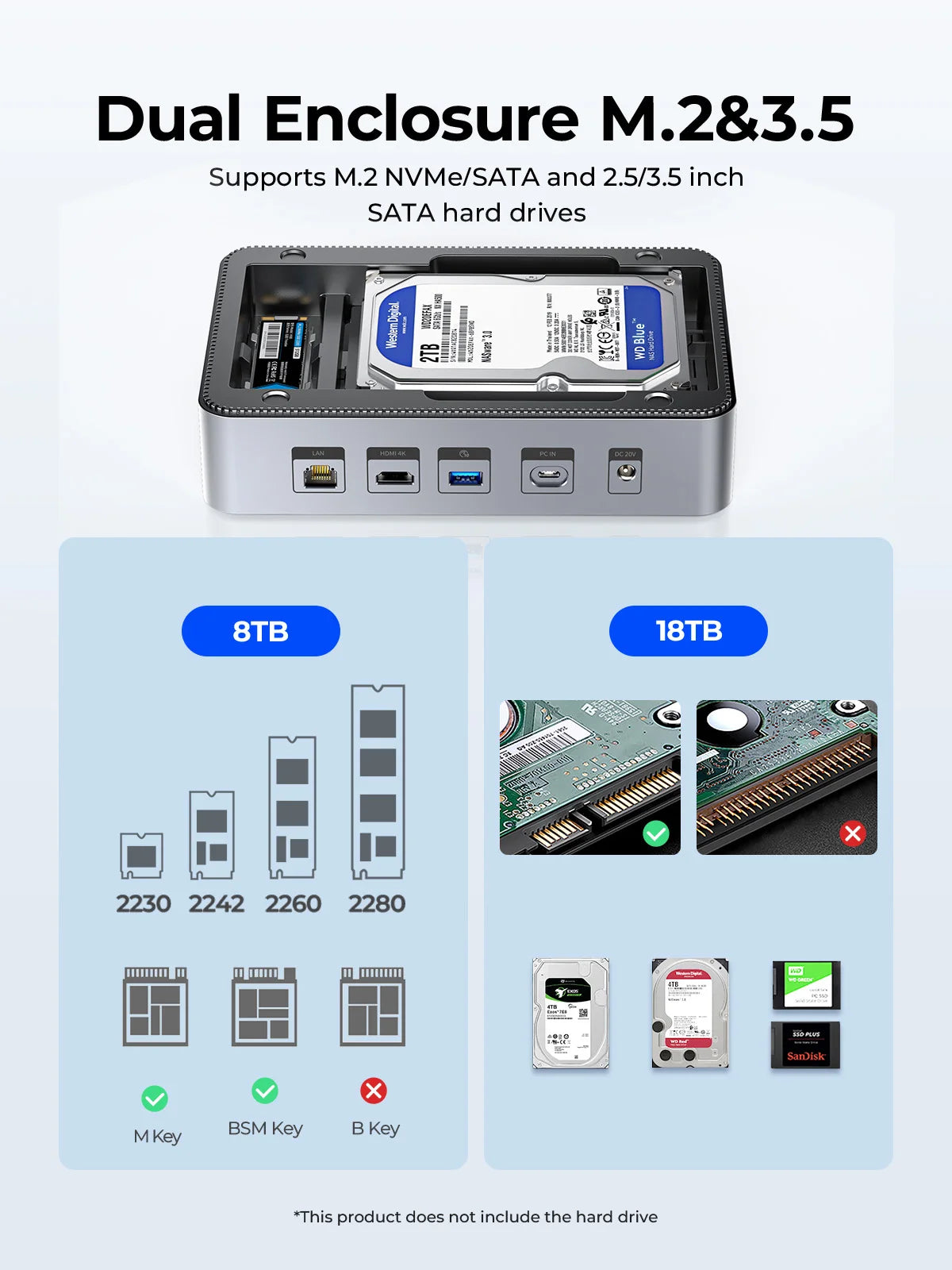 ORICO 10‑in‑1 Docking Station Deck with Dual M.2 NVMe SSD Enclosure, 3.5" Hard Drive Bay